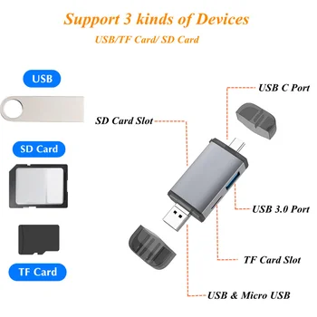 TQQLSS Kortelių Skaitytuvas Micro USB 2.0 Tipas C SD Micro SD TF Adapteris Priedai OTG Cardreader Smart Atminties SD Kortelių Skaitytuvas