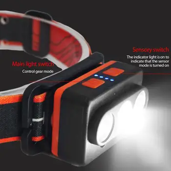 2021 Lauko LED USB Įkrovimo Galvos montuojamas priekinis žibintas Žibintuvėlis Veikia Žvejyba, Kempingas Dviračių Pagalbos Mini Žibintai Įrankiai