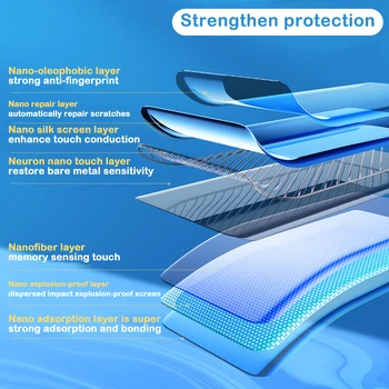 4-in-1 Hidrogelio Plėvelės Samsung Galaxy A51 Screen Protector Filmas Svmsung A71 A41 A21 A31 A21s A11 kino saugos ne stiklo