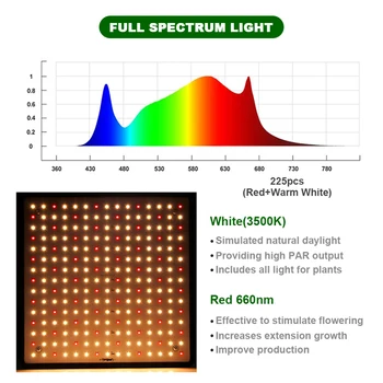 1000W Patalpų Fito Lempos 225 Led Grow Light Visą Spektrą 450 nm-660nm Phytolamp Augalų 1pc 2vnt 3pcs Auginimo Augti Palapinė