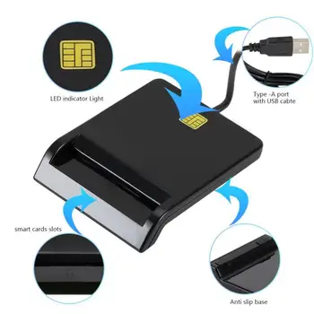 USB 2.0 Multiport Smart Card Reader Bankas/SD/Nacionalinė ID/TF/SIM/CAC/Chip Mini Kortelės Super Speed Kortelių Skaitytuvas Adapteris