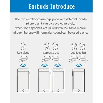 Belaidės ausinės TWS 5.0 