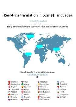 Smart Momentinių Balso Vertėjas 68 Kalbų Multi-kalbos Vertimo Belaidžio 
